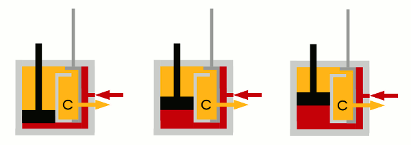 Grafik: Dampfmaschine